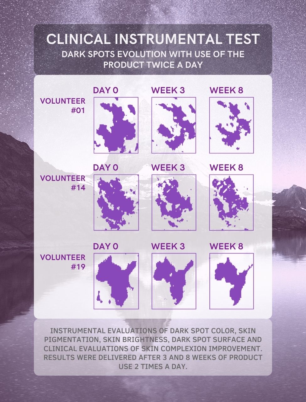 Instrumental-Test-Radiance-White-Filler-Serum-SwissOxx